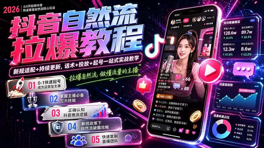 抖音自然流拉爆教程-更新8月：做懂流量的主播，新规适配+持续更新，话术+投放+起号一站式实战教学|青心网创站