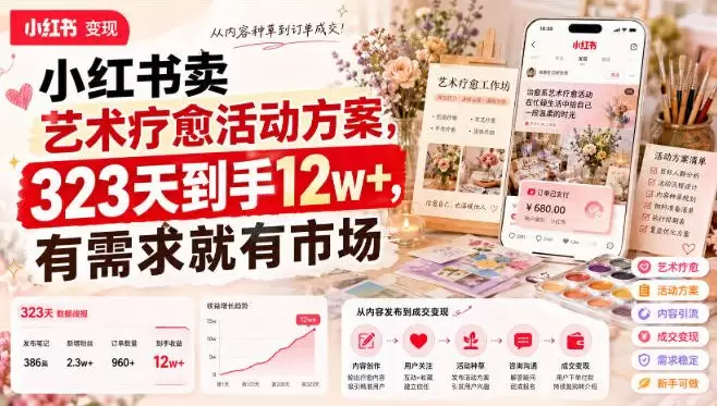 小红书卖艺术疗愈活动方案，323天到手12w+，有需求就有市场|青心网创站