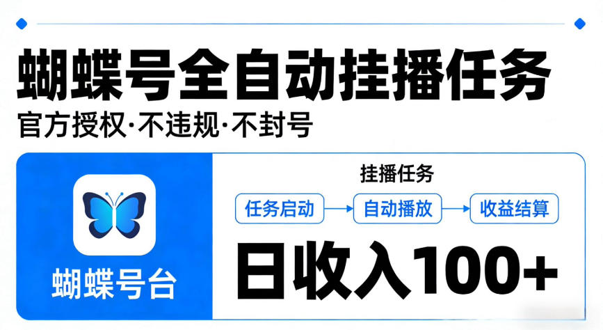视频号全自动挂播任务,官方授权不违规不封号,日收入100+【揭秘】|青心网创站