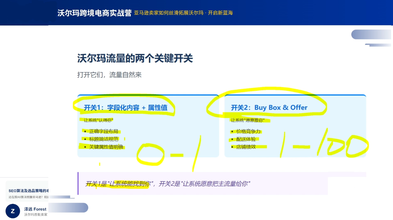 2026沃尔玛跨境电商实战营青心网创青心网创站