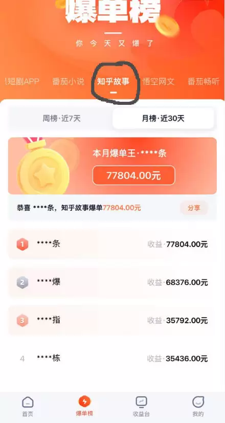 AI漫画变现教学:不用手写提示词,自动生成脚本文案,一份伙伴计划万播5-10米,一条爆款推文收益上W
