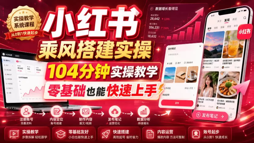 小红书乘风搭建实操，104分钟实操教学，零基础也能快速上手|青心网创站