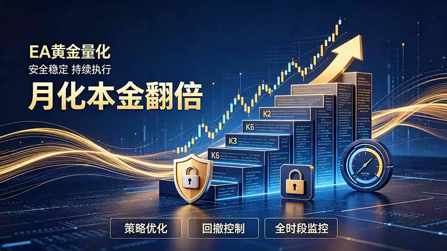 全新EA量化打法，月化本金翻倍的全新策略，安全稳定持续输出|青心网创站
