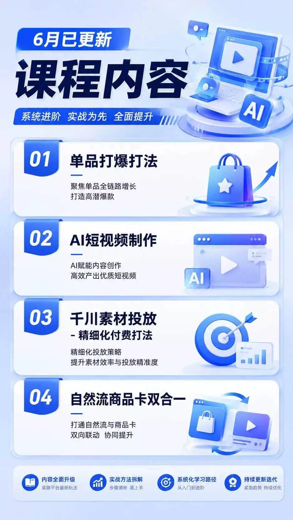 (20708期)2026抖店运营新课|更新0928|不动销起店+商品卡爆发|达人玩法+店群批量复制|轻松玩转抖音小店全域流量 (20708期)2026抖店运营新课|更新0928|不动销起店+商品卡爆发|达人玩法+店群批量复制|轻松玩转抖音小店全域流量