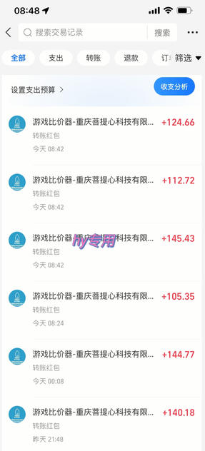全自动游戏挂G,无需人工操作,轻松实现日入1k+,长久稳运行【揭秘】|青心网创站