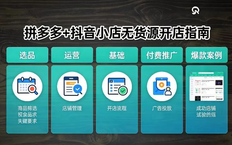 拼多多+抖音小店无货源开店，包括：选品、运营、基础、付费推广、爆款案例等(更新26年4月)|青心网创站