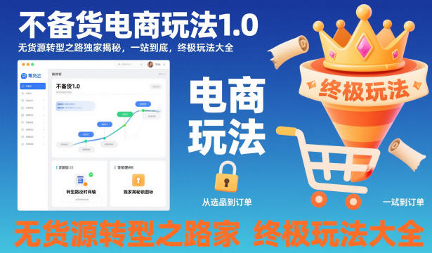 不备货电商玩法1.0，无货源转型之路独家揭秘，一站到底，终极玩法大全 无货源电商不备货实操课2.0，2026年布局，从0到1全网最低10%费比全链路打法【更新中】-青心网创站