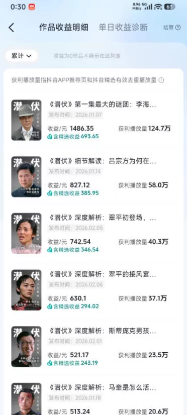 某大佬的影视动漫精选独家创作实战教学，从0到1落地，新手也能轻松签约抖音精选独家|青心网创站