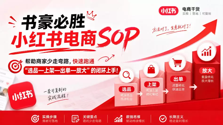 书豪必胜小红书电商sop，帮助商家少走弯路，快速跑通”选品—上架—出单—放大”的闭环（更新9月） - 青心资源站
