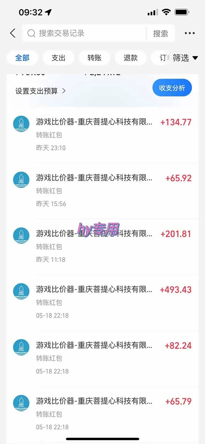 三款游戏全自动打金玩法，绿色稳定！日入1000+！|青心网创站