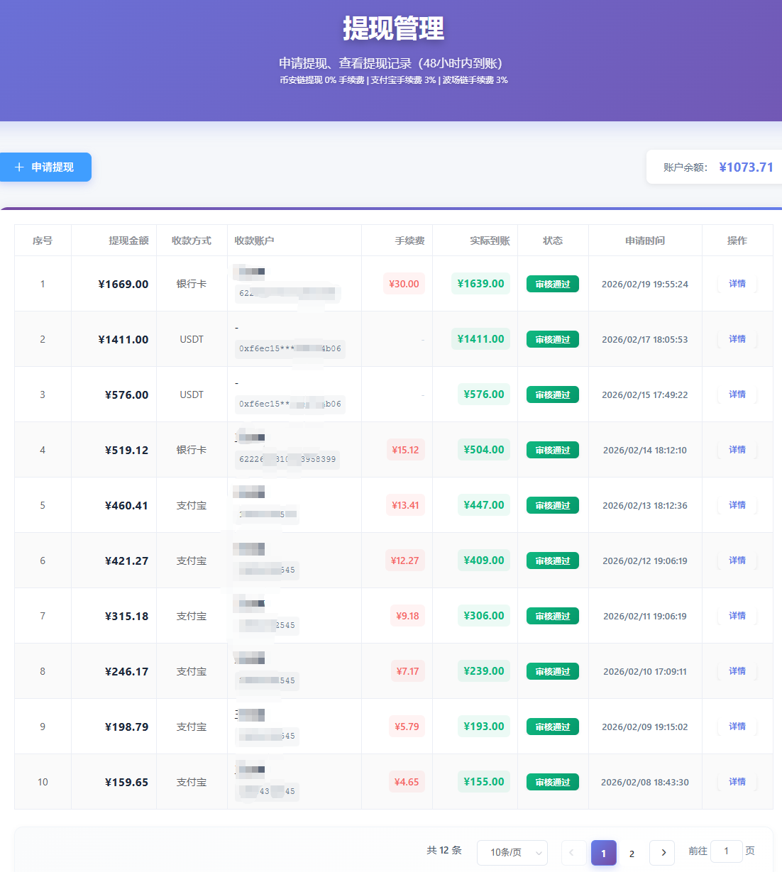 青创助手0门槛副业!每天手机挂机4小时日赚300+!无套路!青心网创青心网创站