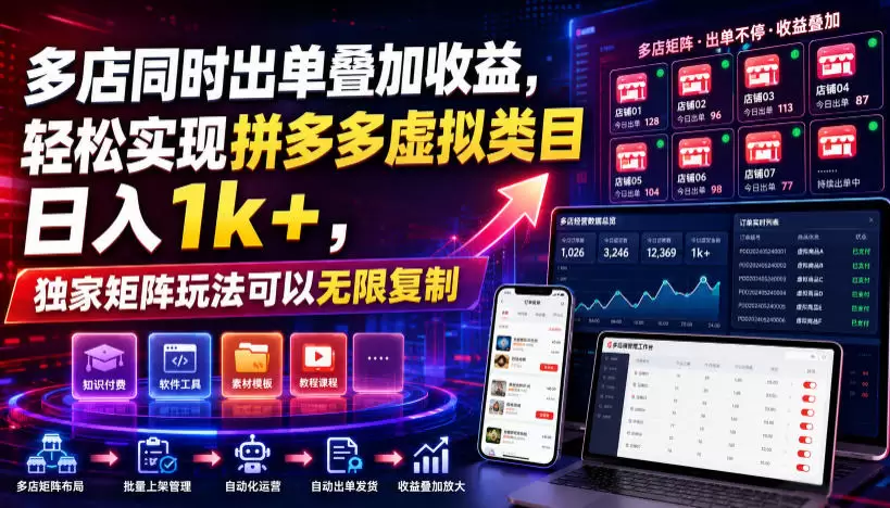 多店同时出单叠加收益，轻松实现拼多多虚拟类目日入1k+，独家矩阵玩法可以无限复制【揭秘】|青心网创站