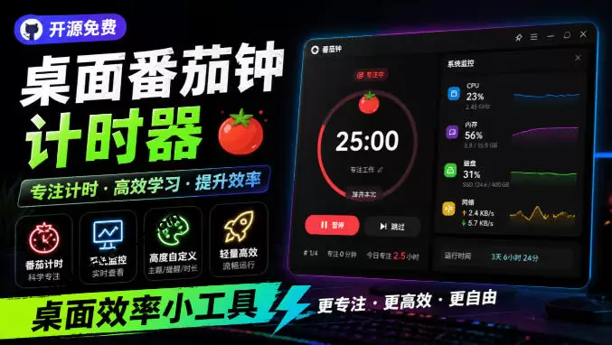 仅1.16MB，开源极简的桌面时钟、番茄钟计时器，还支持系统监控显示，桌面效率小工具Catime
