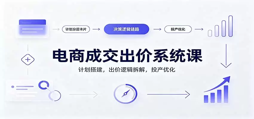 电商成交出价系统课：计划搭建，出价逻辑拆解，投产优化 - 青心资源站