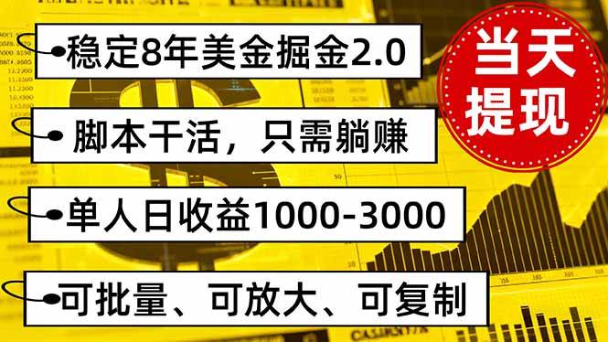 图片[1]-（16163期）稳定8年美金掘金2.0脚本干活，只需躺赚。单人日收益1000-3000可批量、…-青心网创站