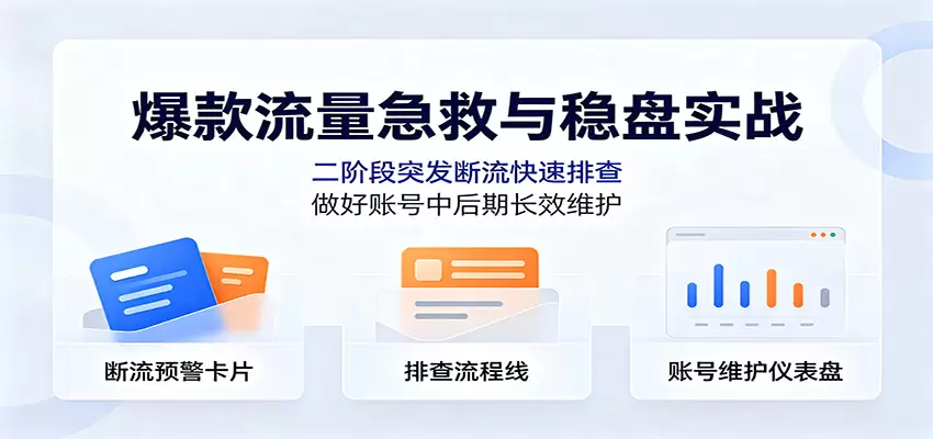 爆款流量急救与稳盘实战：二阶段突发断流快速排查，做好账号中后期长效维护|青心网创站