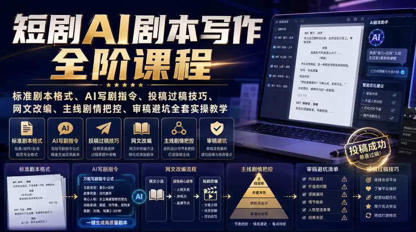 短剧AI剧本写作全阶课程｜标准剧本格式、AI写剧指令、投稿过稿技巧、网文改编、主线剧情把控、审稿避坑全套实操教学|青心网创站