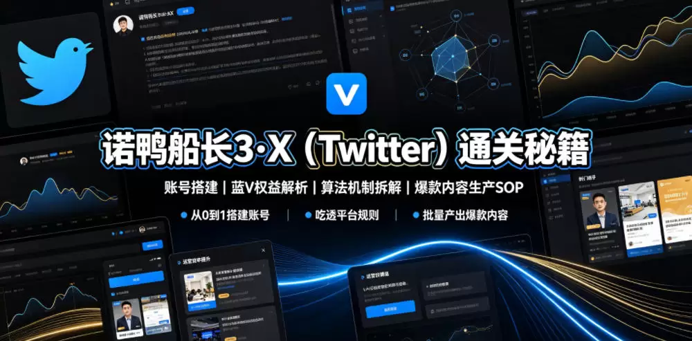 诺鸭船长3·X（Twitter）通关秘籍，涵盖账号搭建、蓝V权益解析、算法机制拆解及爆款内容生产SOP|青心网创站