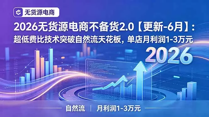 2026无货源电商不备货2.0【更新-7月】：超低费比技术突破自然流天花板，单店月利润1-3万元|青心网创站