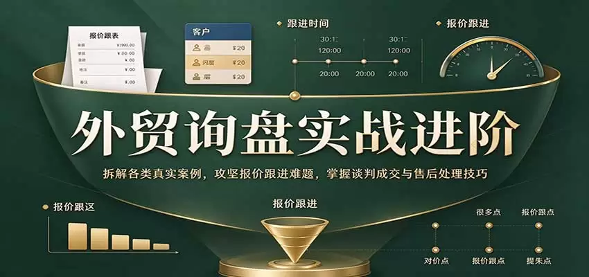 外贸询盘实战进阶：拆解各类真实案例，攻克报价跟进难题，掌握谈判成交与售后处理技巧 - 青心资源站