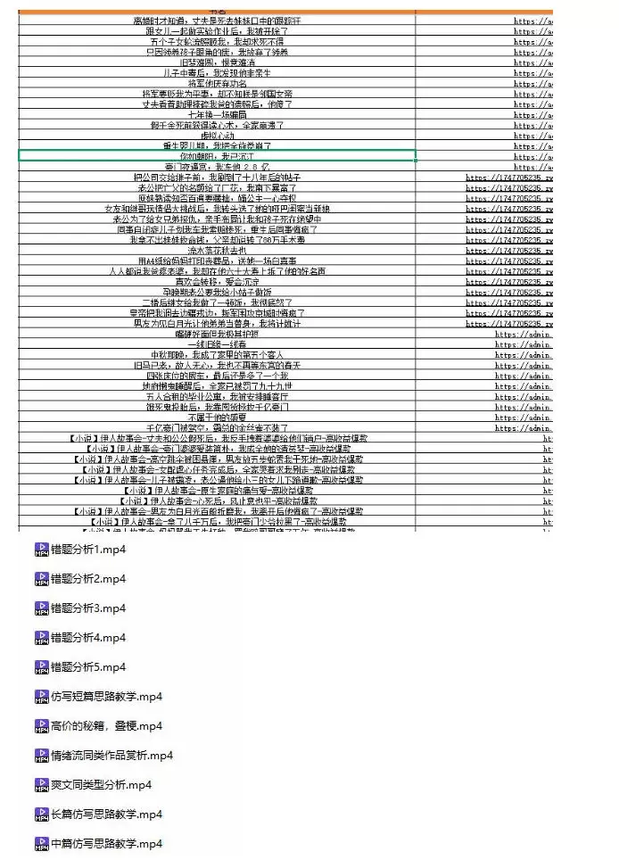 某社群百人拆文付费资源，千本爆款短篇拆解+每日拆文案例+网感训练+原创写作方法+爆款榜单例文等实用技巧(持续更新) - 青心资源站