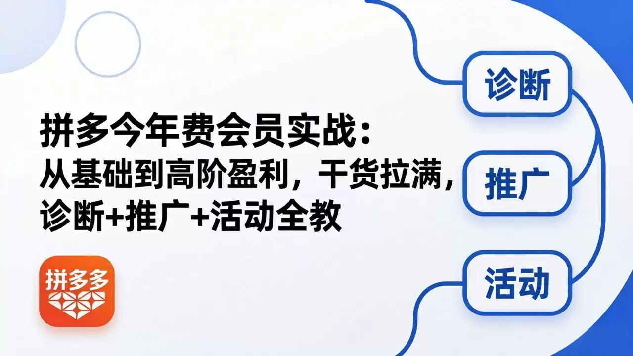 拼多多年费会员实战(更新26年5月15|青心网创站