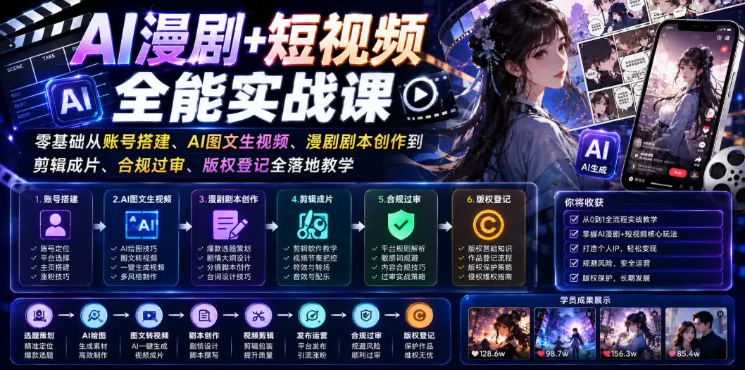 AI漫剧+短视频全能实战课｜零基础从账号搭建、AI图文生视频、漫剧剧本创作到剪辑成片、合规过审、版权登记全落地教学|青心网创站