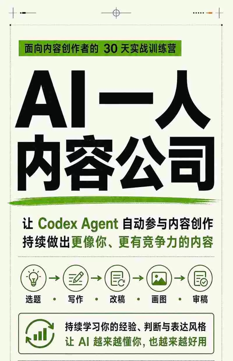 AI一人内容公司30天实战训练营，让Codex Agent自动参与内容创作持续做出更像你、更有竞争力的内容