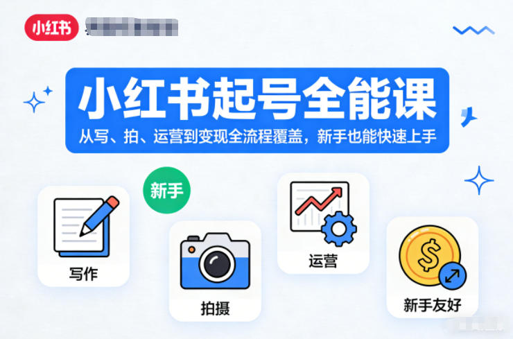 小红书起号全能课，从写、拍、运营到变现全流程覆盖，新手也能快速上手-青心网创站