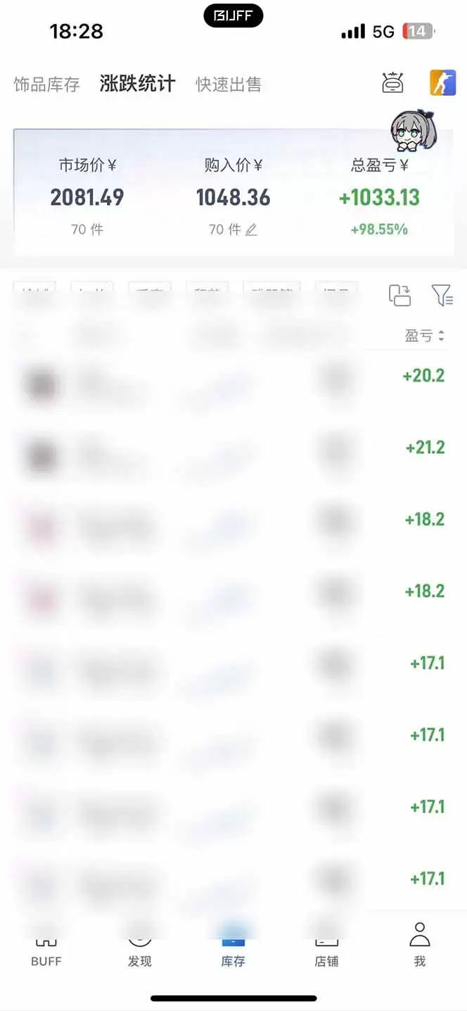 全自动游戏搬砖，每周收益20-80%，只需操作1-2个小时，轻松月入过万，上不封顶|青心网创站