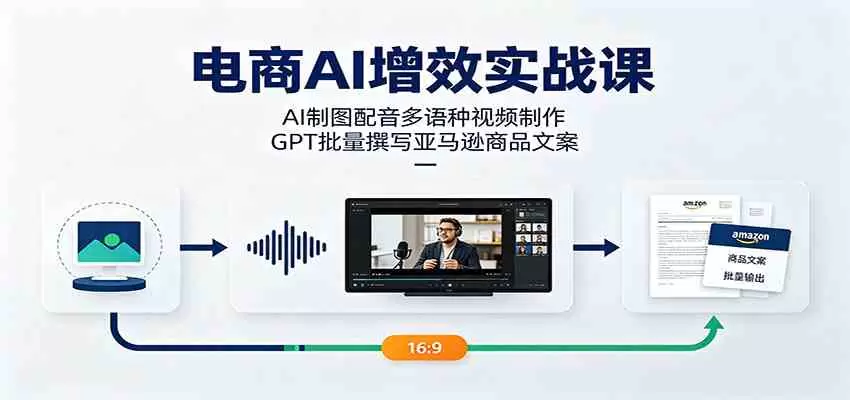 电商AI增效实战课：AI制图配音多语种视频制作，GPT批量撰写亚马逊商品文案|青心网创站