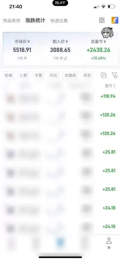 steam饰品搬砖，每周收益20-80%，只需操作1-2个小时，轻松月入过1W【揭秘】|青心网创站