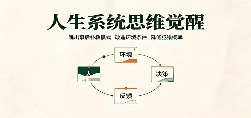 人生系统思维觉醒：跳出事后补救模式，改造环境条件，降低犯错概率 - 青心资源站