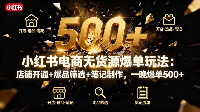 小红书电商无货源爆单玩法：店铺开通+爆品筛选+笔记制作，一晚爆单500+-青心网创站
