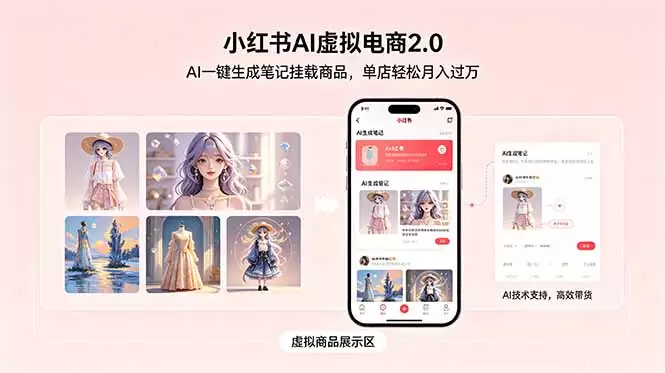 小红书AI虚拟电商2.0，AI一键生成笔记挂载商品，单店轻松月入过万|青心网创站