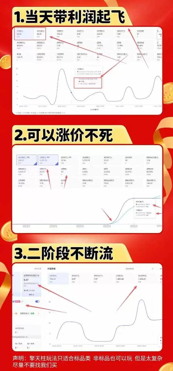 图片[1]|拼多多运营年卡MAX版-8月：原价大促×擎天柱1.0-3.0×限时限量×全站营销×非标品直通车×瞬烧×半付费×全类目实操|青心网创站