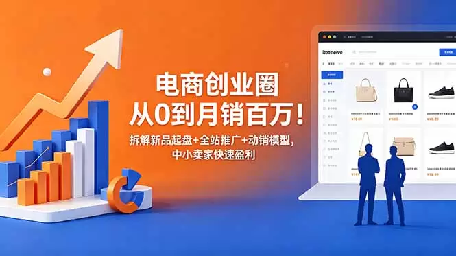 电商创业圈从0到月销百万！拆解新品起盘+全站推广+动销模型，中小卖家快速盈利|青心网创站