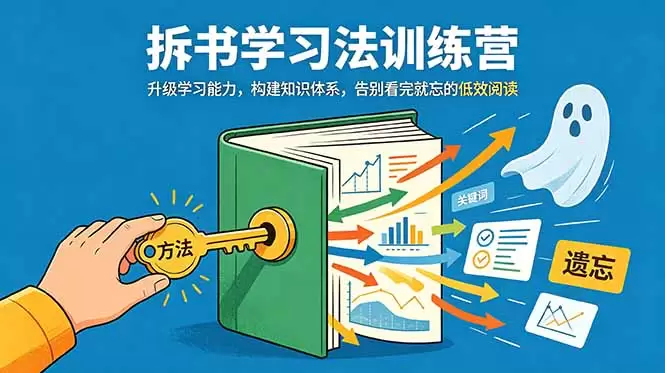 拆书学习法训练营，升级学习能力，构建知识体系，，告别看完就忘的低效阅读|青心网创站