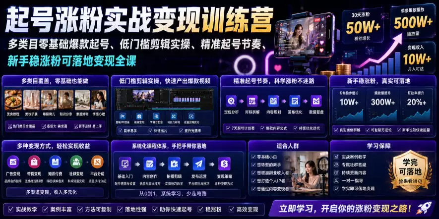 苗子起号涨粉实战变现训练营,多类目零基础爆款起号、精准起号节奏、新手稳涨粉可落地变现全课 苗子起号涨粉实战变现训练营,多类目零基础爆款起号、精准起号节奏、新手稳涨粉可落地变现全课