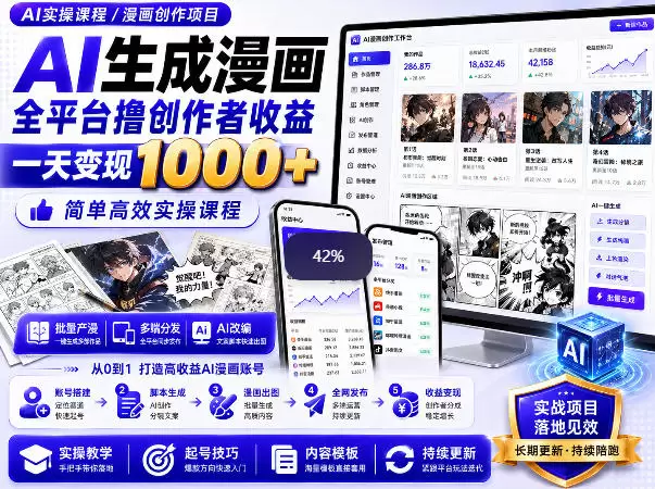 AI生成漫画全平台撸创作者收益内部课程，实操最高单日变现1k+ - 青心资源站
