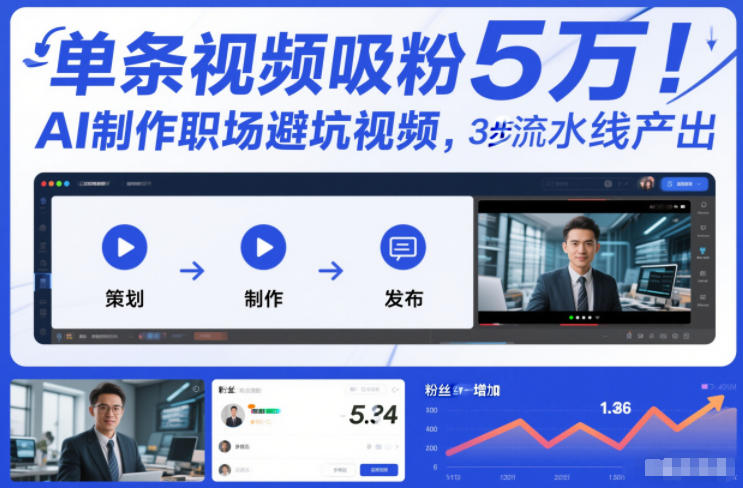 单条视频吸粉5W!AI制作职场避坑视频,3步流水线产出青心网创青心网创站