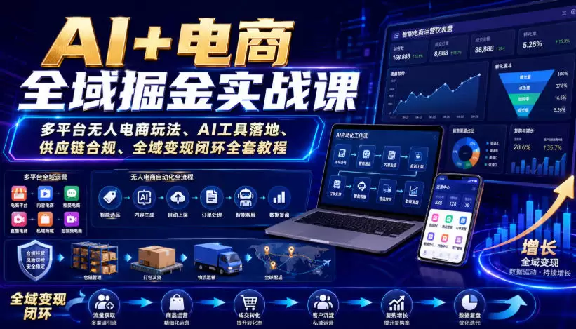 AI+电商全域掘金实战课｜多平台无人电商玩法、AI工具落地、供应链合规、全域变现闭环全套教程|青心网创站