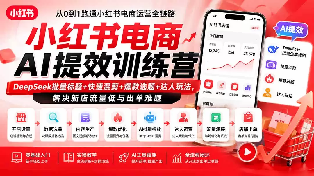 小红书电商AI提效训练营—DeepSeek批量标题+快速混剪+爆款选题+达人玩法，解决新店流量低与出单难题 - 青心资源站