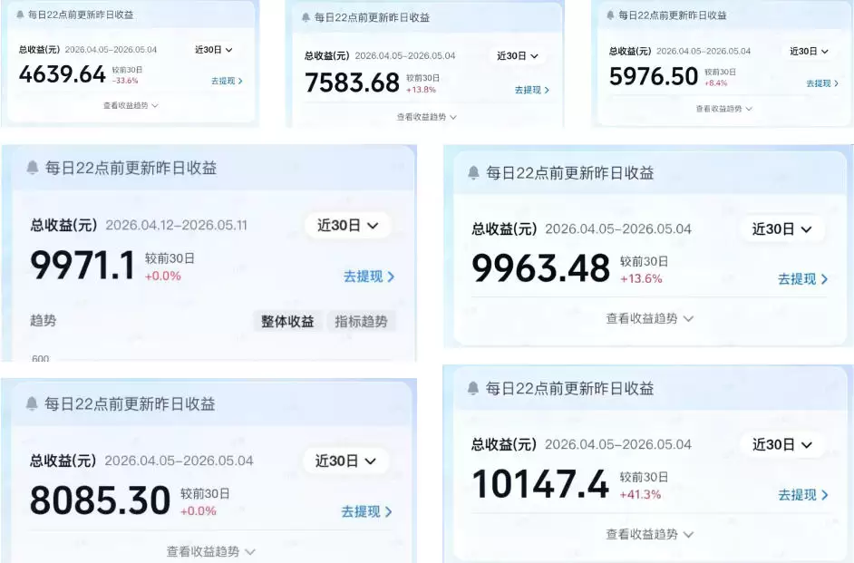 2026AI赚钱新项目，内容变现单月破5W，全流程实操+AI工具，无门槛可复制|青心网创站