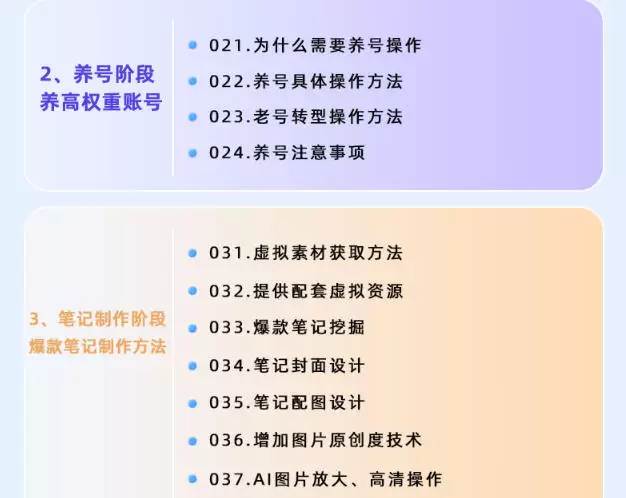 小红书虚拟项目特训班9.0，AI原创PPT技术全跑通，单品单店月纯利润几个W