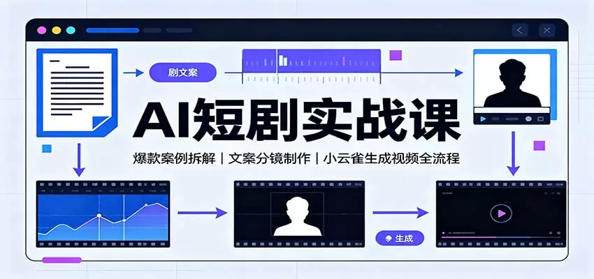 AI短剧实战课：爆款案例拆解，文案分镜制作，小云雀生成视频全流程 - 青心资源站