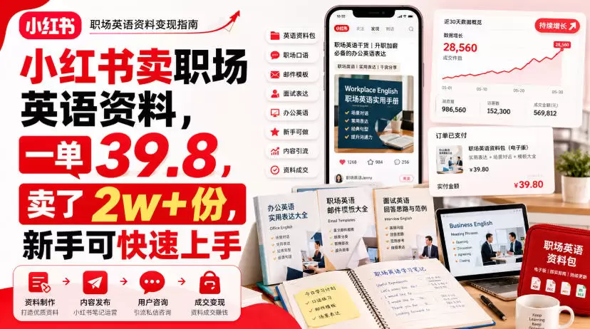 小红书卖职场英语资料，一单39.8，卖了2w+份，新手可快速上手|青心网创站
