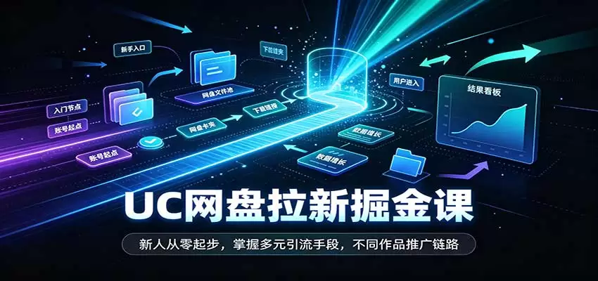 UC网盘拉新掘金课：新人从零起步，掌握多元引流手段，不同作品推广链路|青心资源站