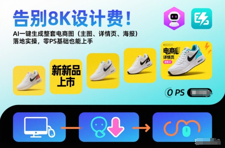 告别8K设计费!AI一键生成整套电商图(主图、详情页、海报)落地实操,零PS基础也能上手-青心网创站