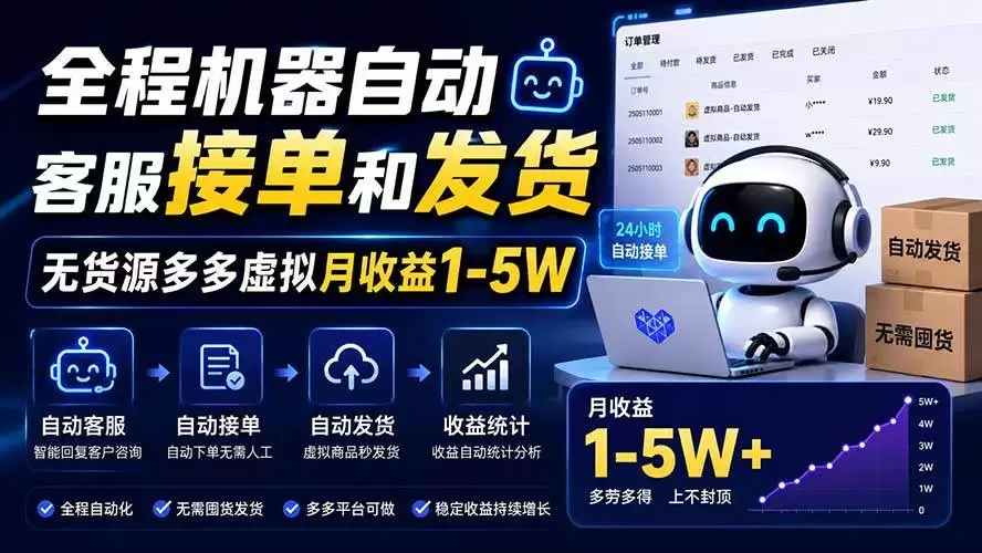 （20119期）全程机器自动客服接单和发货，无货源多多虚拟月收益1-5W - 青心资源站